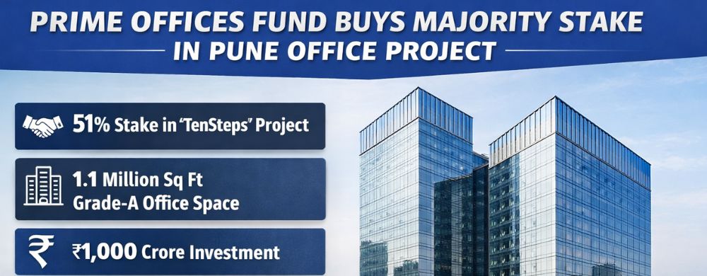 Prime Offices Fund Buys Majority Stake in 1.1 Million Sq Ft Pune Office Project
